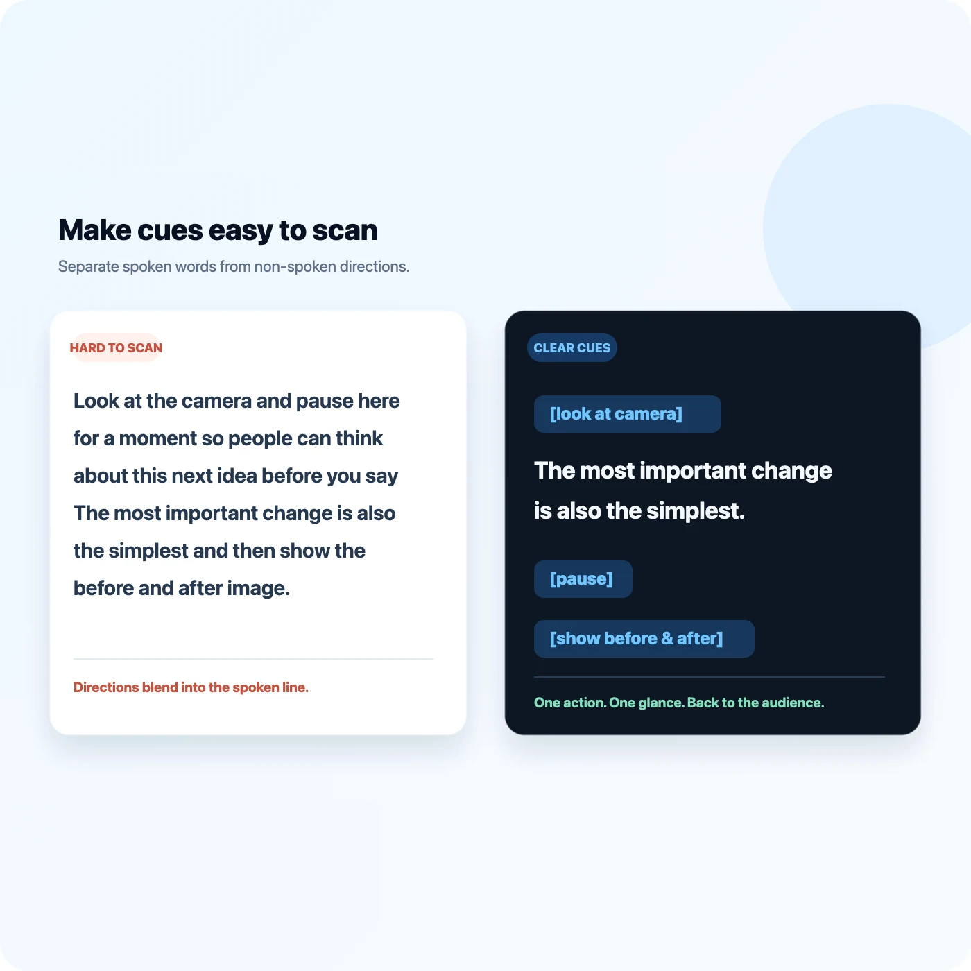 A before-and-after example of cluttered teleprompter notes and clear bracketed cues